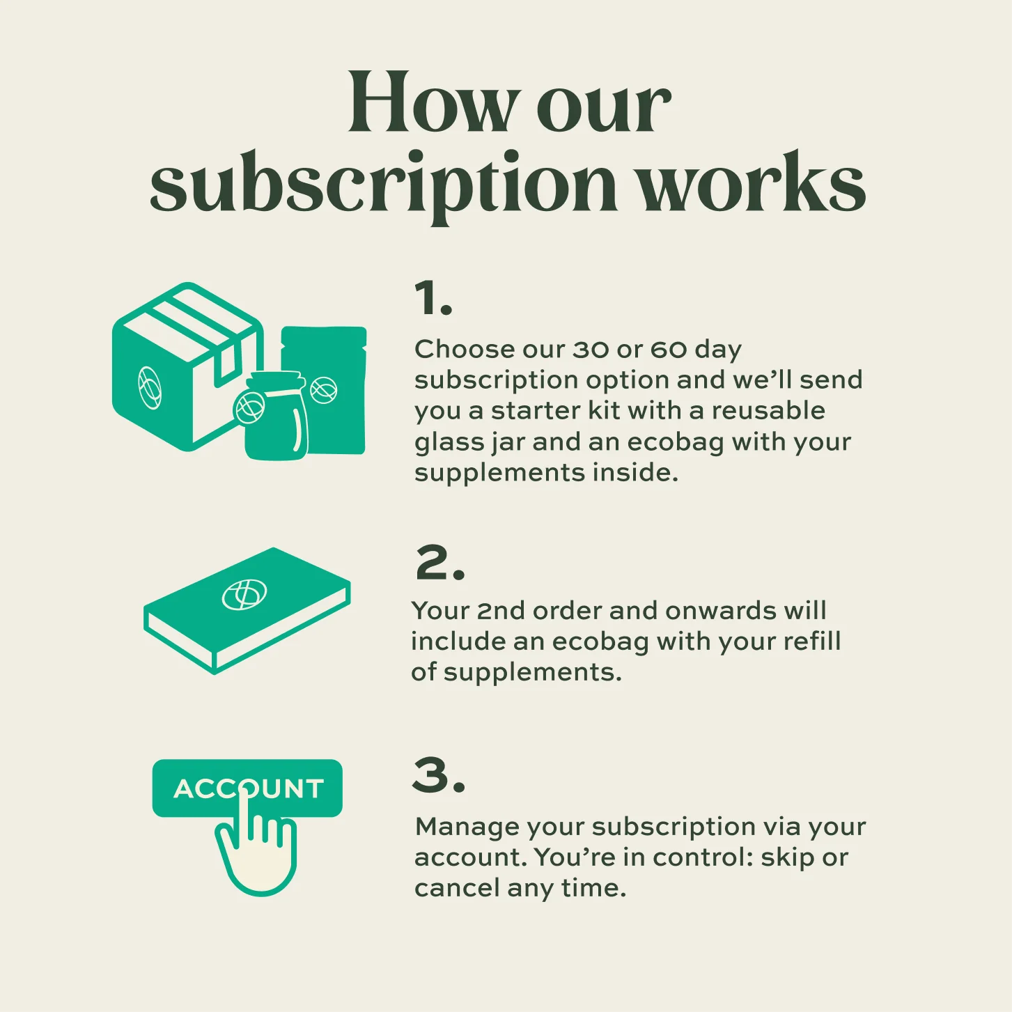 Algae Vitamin D3 - Image 7