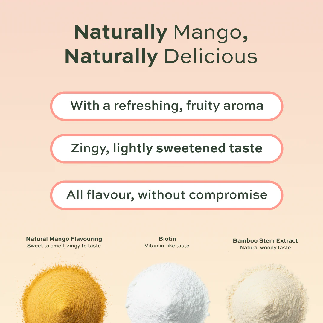 Complete Wellness Bundle - Image 11