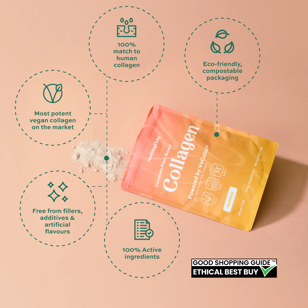 Complete Wellness Bundle - Image 14