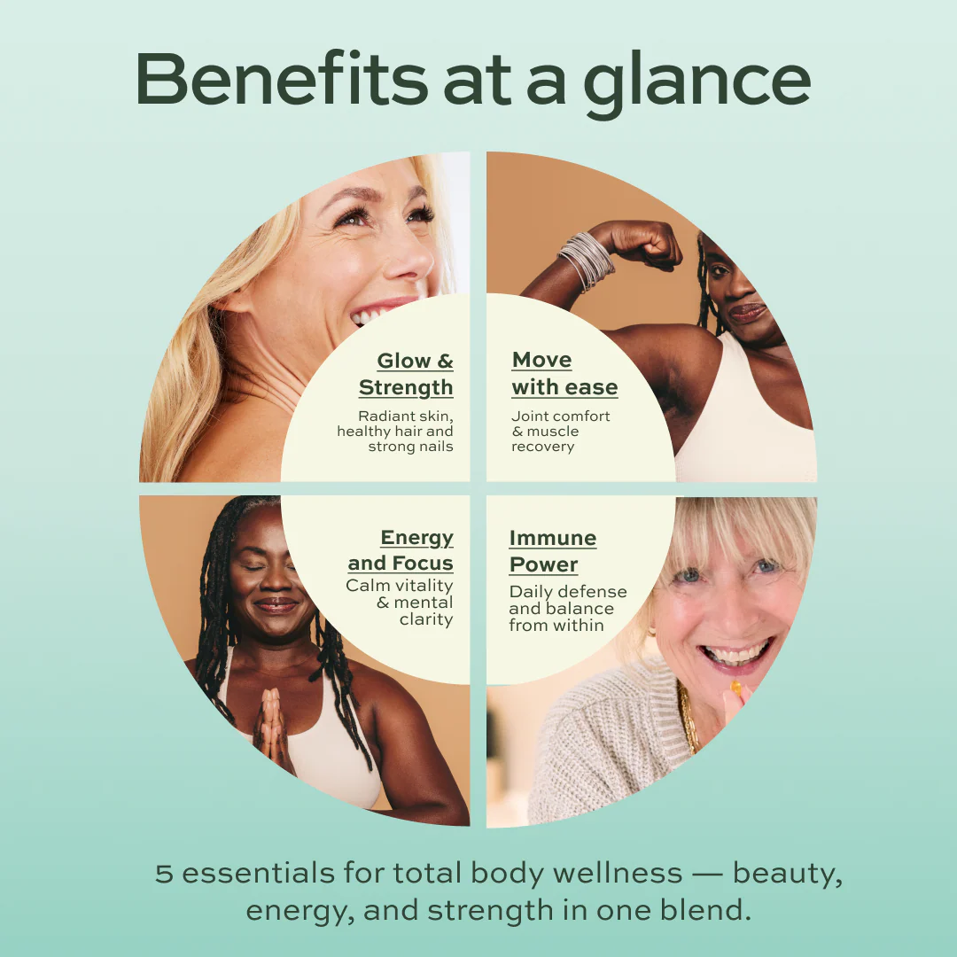 Complete Wellness Bundle - Image 3