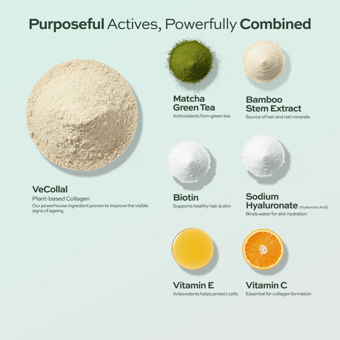 Complete Wellness Bundle - Image 7