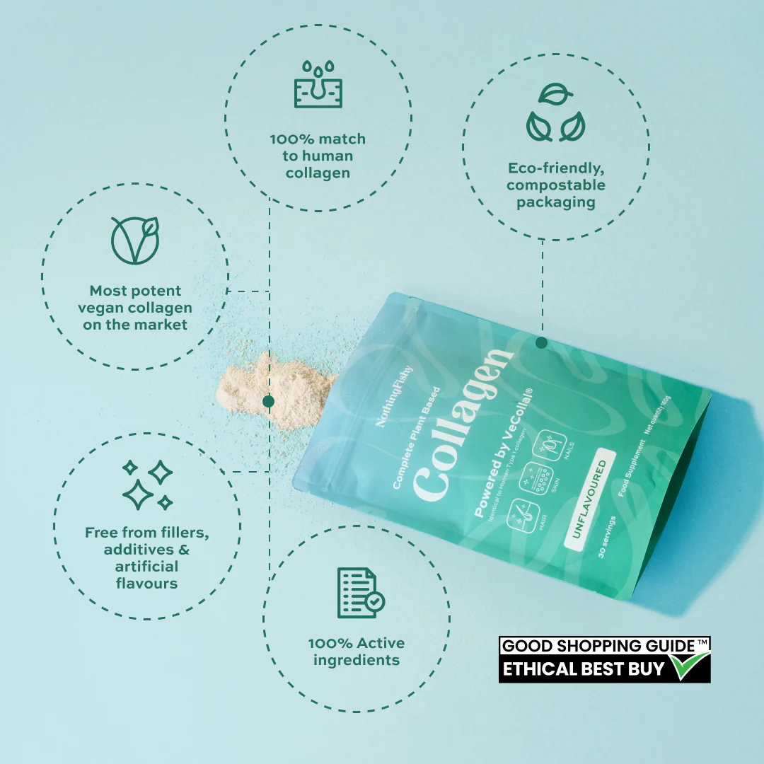 Complete Wellness Bundle - Image 8