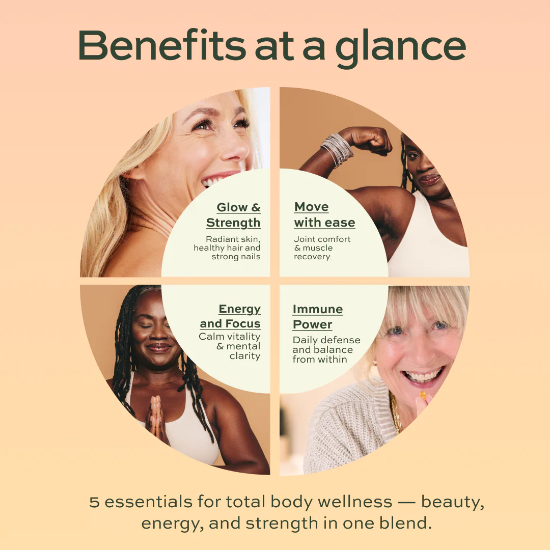 Complete Wellness Bundle - Image 9