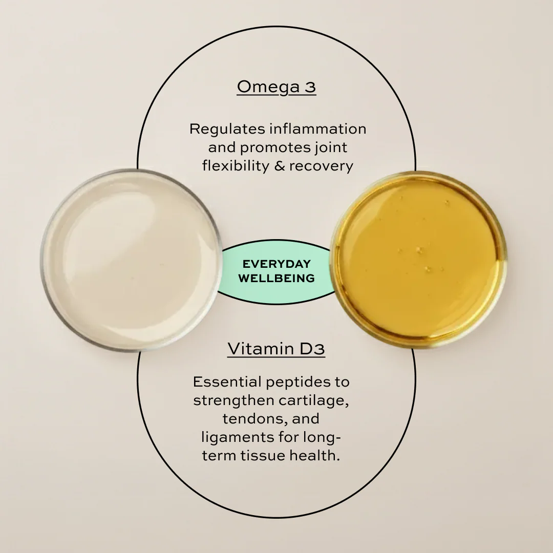 Health Essentials Pack - Image 3