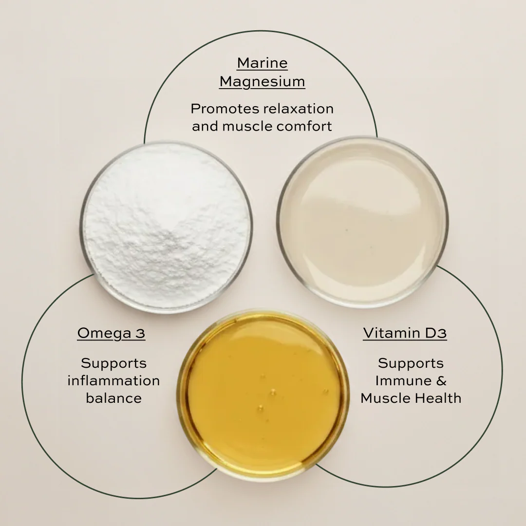 Immunity & Energy Pack - Image 3