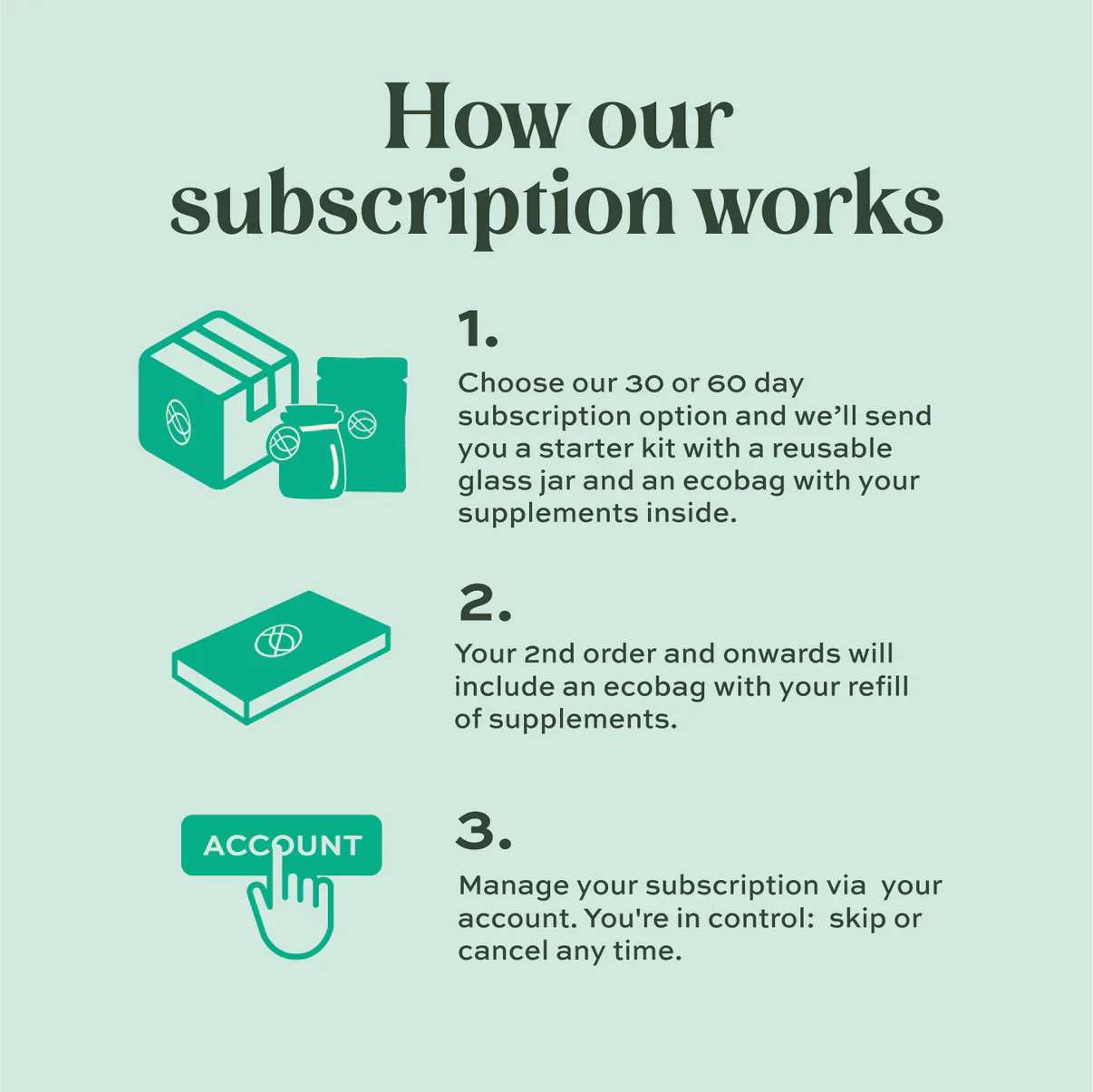 Algae Omega 3 - Image 8